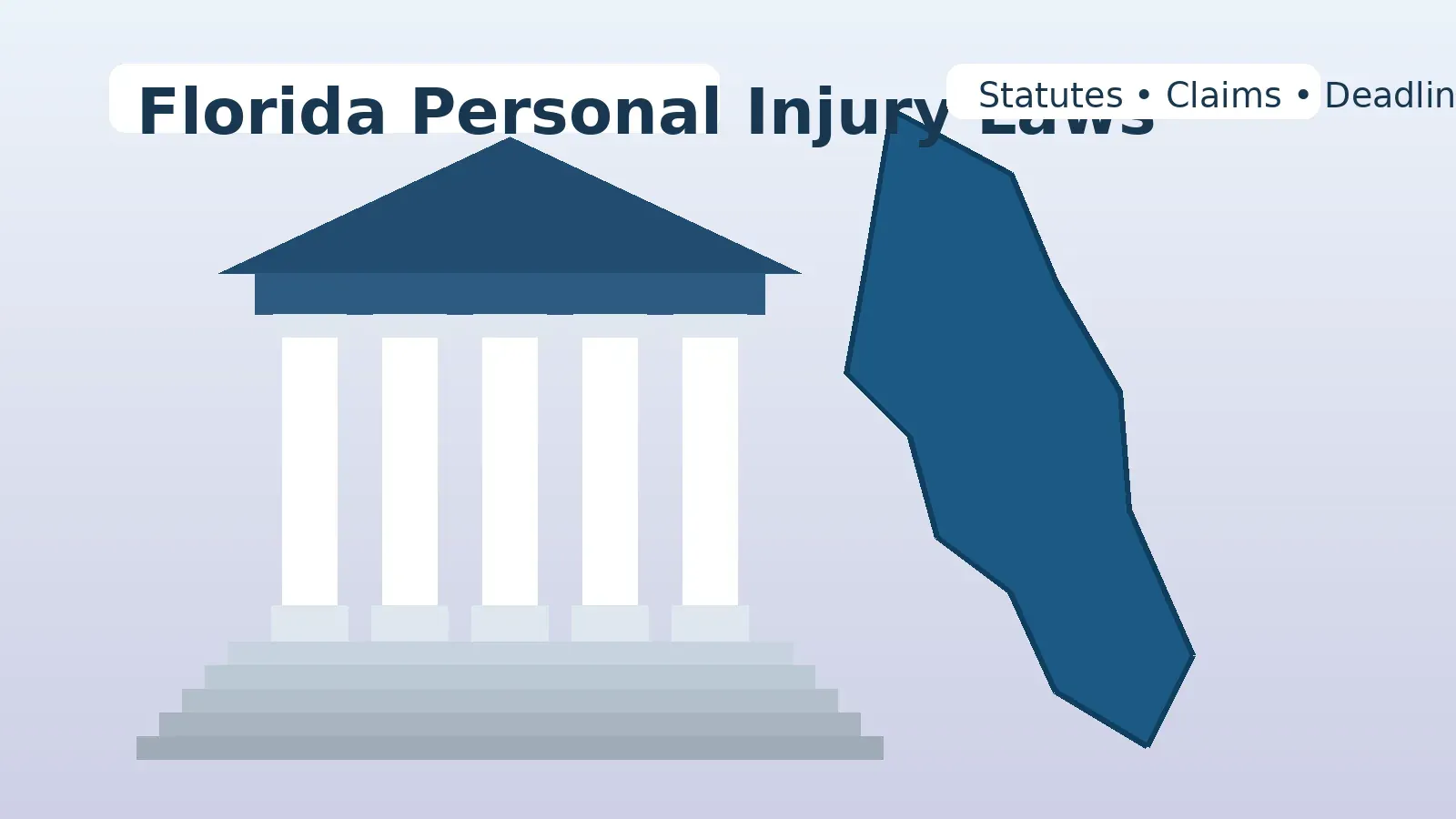 Florida courthouse illustration for personal injury laws Florida